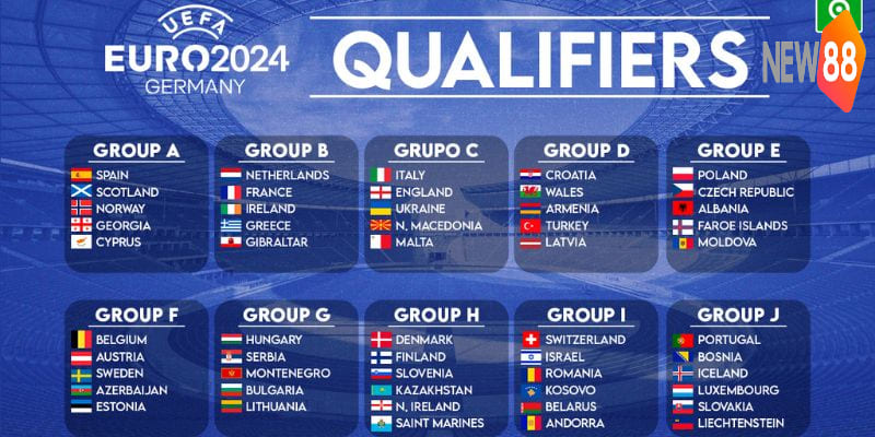 Lịch thi đấu Euro 2024 tại vòng 1/8